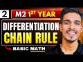 Lec 2 : Chain Rule &amp; Addition/Subtraction | Engineering Mathematics | BTech 1st Year