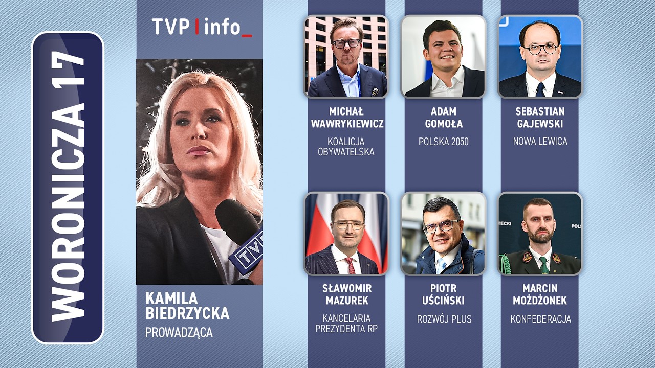 „Bełkot prawny” i „chuligan konstytucyjny”. Jak skończy się spór o Trybunał? | WORONICZA 17