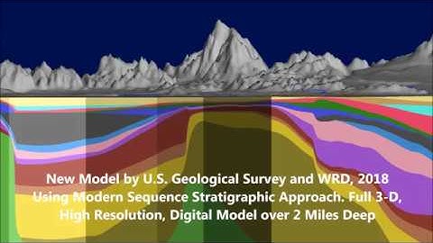 WRD 3D Geologic and Groundwater Model Movie