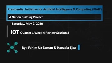 IOT Q1 Week 4 Review Session 2, Rust Programming Chapter 3, by Fahim-Uz-Zaman Saturday at 02:00 PM