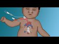 "Parenteral Nutrition Indications and Practical Applications"  by Katelyn Ariagno for OPENPediatrics