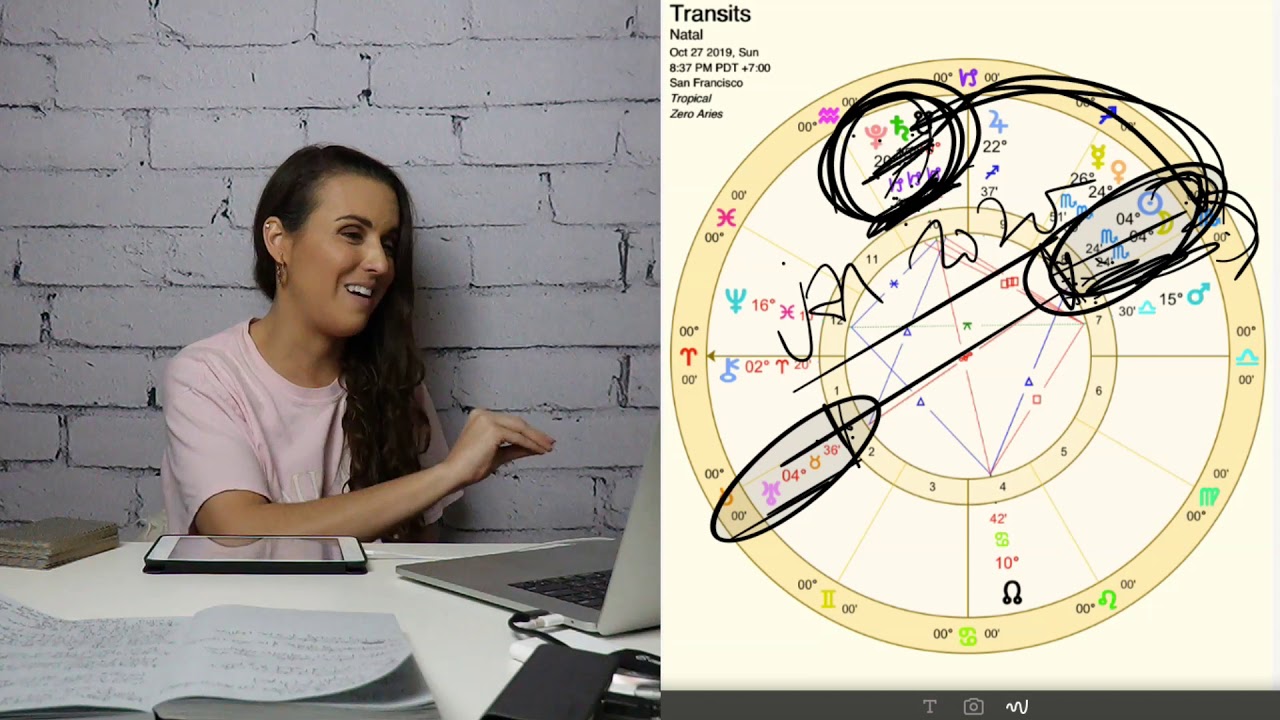 MAJOR NEW BEGINNINGS ARE HERE! New Moon in Scorpio October 2019 ...