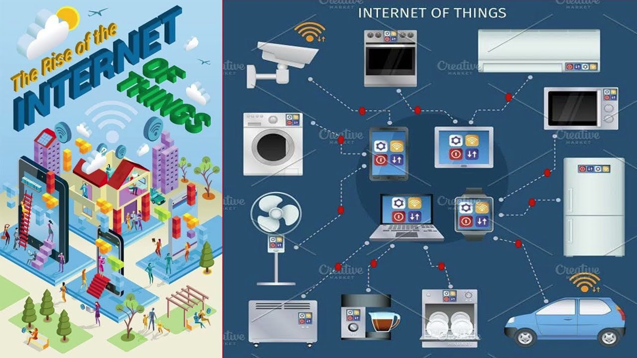Generations of mobile communication (Introduction to mobile communication 3 )