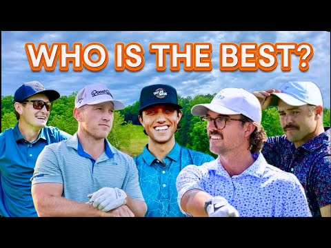 Top 10 Most Subscribed Golf Youtube Channels