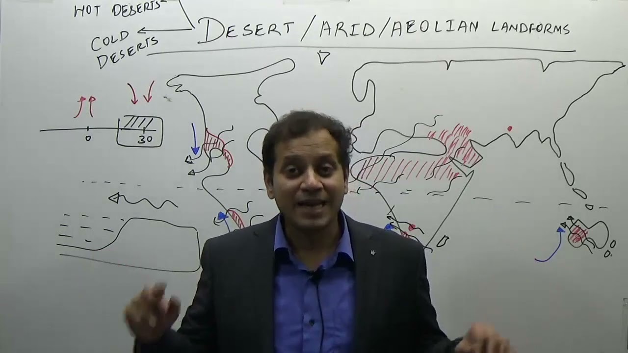 Desert Landforms Part I