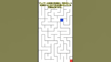 【pygame】迷路生成及び操作 #python #pygame #プログラミング