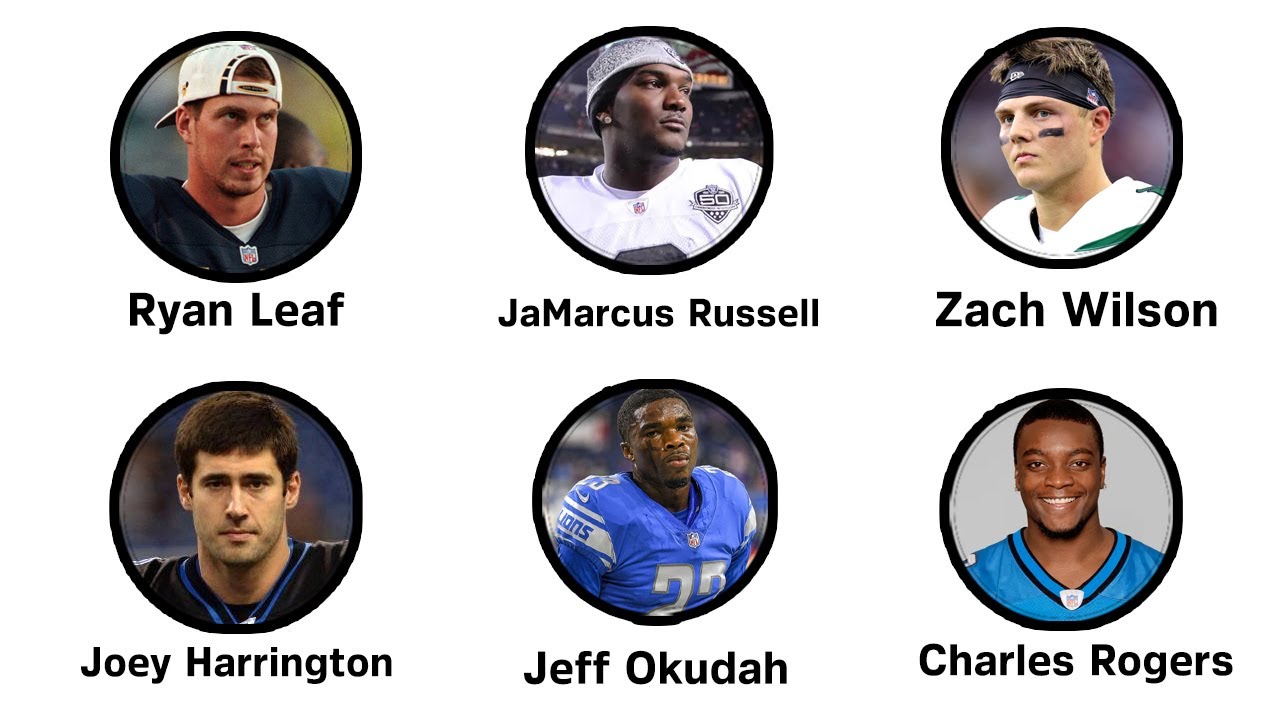 Все ошибки драфта НФЛ объяснены за 29 минут