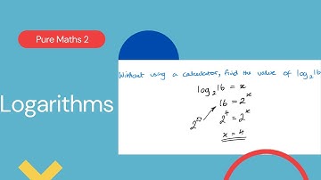Logarithms (Edexcel IAL P2 3.2)