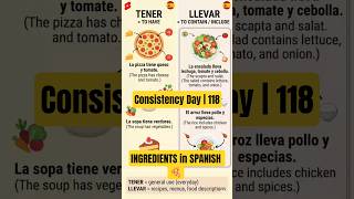 How to Talk About Ingredients in Spanish (Easy Trick!) 🍕