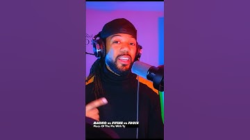 MAONO vs FIFINE vs FDUCE | Affordable Quality Dynamic Microphones