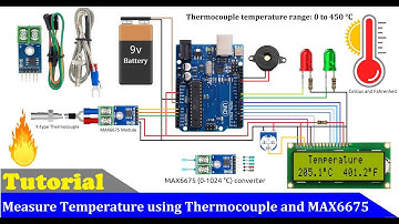 how to measure temperature using thermocouple and MAX6675 | Interfacing Thermocouple with Arduino