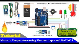 how to measure temperature using thermocouple and MAX6675 | Interfacing Thermocouple with Arduino