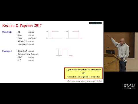 The Representation of Language in Brains and Machines (3) - Stanislas Dehaene (2020-2021)