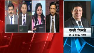 Market Countdown 2 February 2016