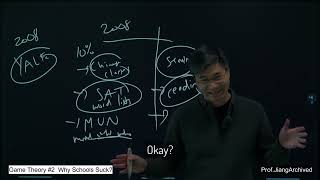Game Theory #2  Why Schools Suck #ProfJiang #PredictiveHistory