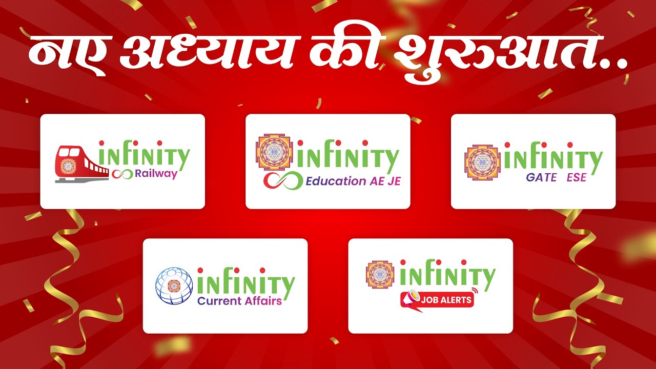 New YouTube Channel | RRB JE Best Youtube channel | best youtube channel for current affairs​