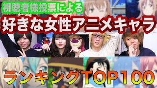視聴者投票による「好きな女性アニメキャラランキング TOP100！！」