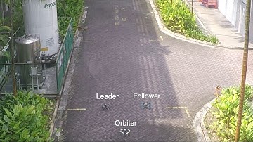Distance-based Cooperative Relative Localization for Leader-following Control of MAVs