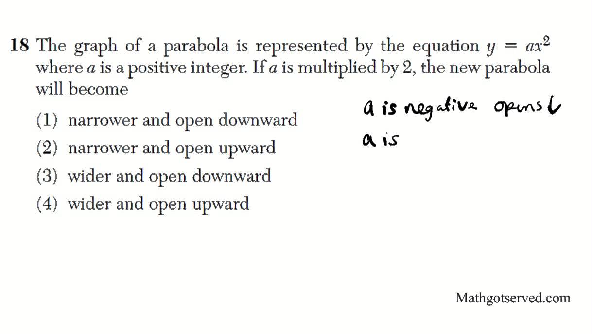 Ny Regents Examination Integrated Algebra August 2012 Pt Iii High School Youtube