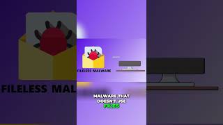 Fileless Malware The Invisible Threat Hiding In Your Computer