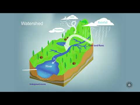The Boise River: From Snow to You