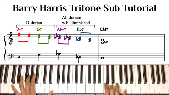 Barry Harris Tritone Substitution 2-5-1 Tutorial