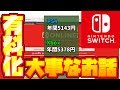 【switch有料化】switchオンライン有料化について正しく知りましょう。(後半のコンゴさんの個人的なお話がメインです。)【お話】