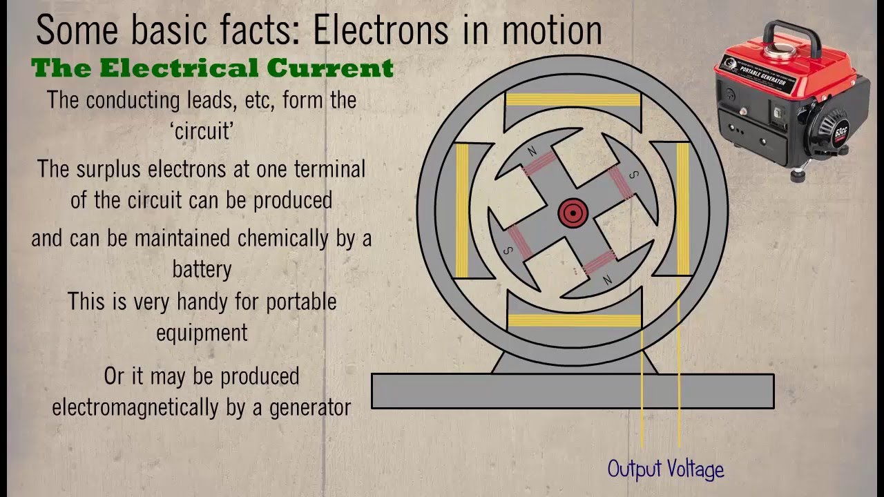 QCF Level 3 BTEC Unit 37 Electrical And Electronic Principles YouTube