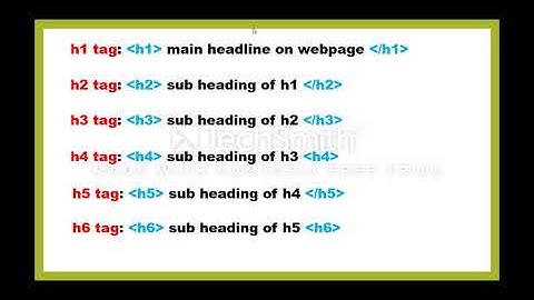 HTML-Heading Tag | Part 3