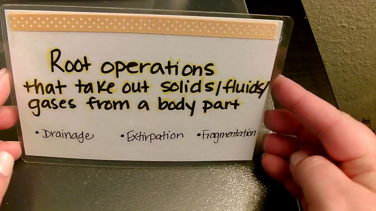 Pcs Approach ICD-10-PCS & Approach Flash Cards - YouTube