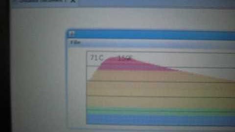 Interfacing LM35, ADC0809 with 8051 and a little java