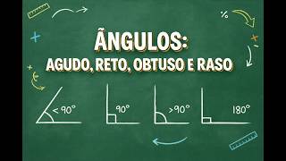 Ângulos: agudo, reto, obtuso e raso explicados de forma fácil