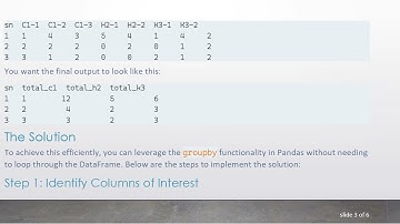 How to Append New Columns to a Pandas DataFrame After Summing Values by Prefix columns