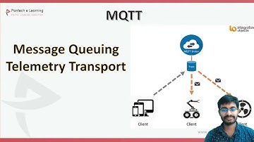 Arduino IoT Cloud 2022 - Getting Started with Arduino - Internet of Things (IoT) DAY 19