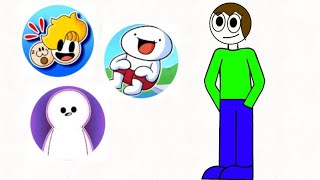 Detailed Drawing myself in other animators art styles pt2. Profile