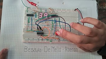 Contador de 00 a 59 BESADA - DE MELLO - ATIENZA, taller de electrónica 5°2