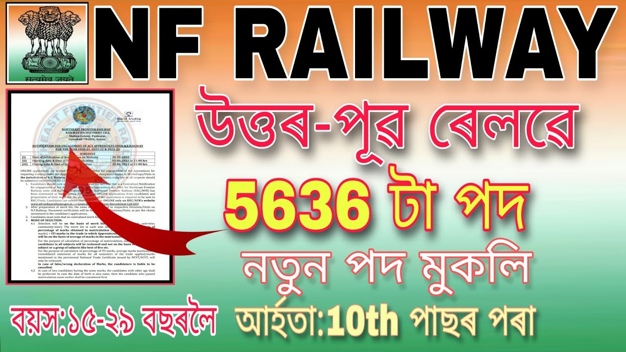 Northeast Frontier Railway Recruitment 2022 | 5636 Posts -Apply Online NF Railway Apprentice 2022