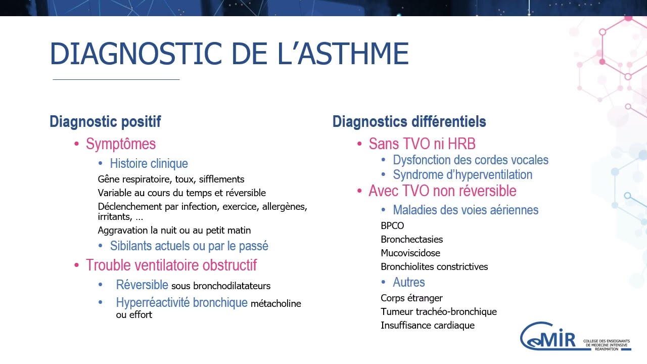 4 23 2 Exacerbation sévère d'asthme : physiopathologie et exploration