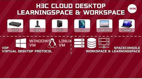H3C Product Series-H3C Workspace and Learningspace