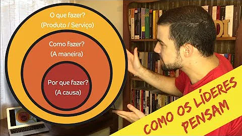 Quando uma pessoa te inspira?