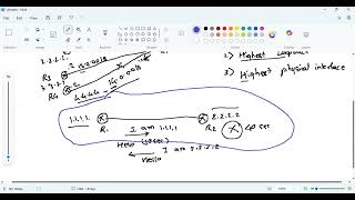 CCNA (Hindi) Day 26 | OSPF Explained Step by Step
