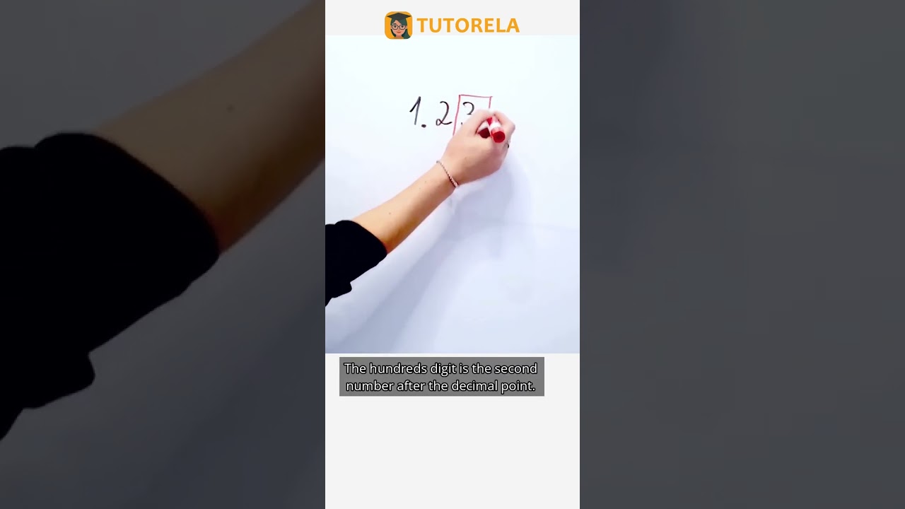 Identify 100ths Place in 1.23: Decimal Mastery! 