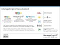 ManageEngine Unified Endpoint Management and Security Seminar NZ 2020