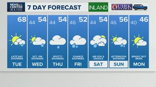 NEWS CENTER Maine Weather Video Forecast