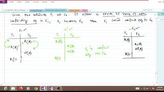 13 Conflict Equivalent Schedules