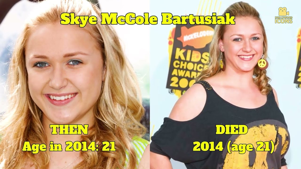 Вы будете шокированы 50 рок-звёздами, которые умерли слишком рано | Тогда и сейчас, 2025