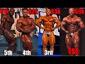 Spain Pro 2020 - Entire Line-Up Results, Prize Money & Posing Routines