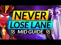 How to NEVER LOSE LANE - PRO Tips and Tricks to ABUSE as Midlane - Dota 2 Advanced Guide