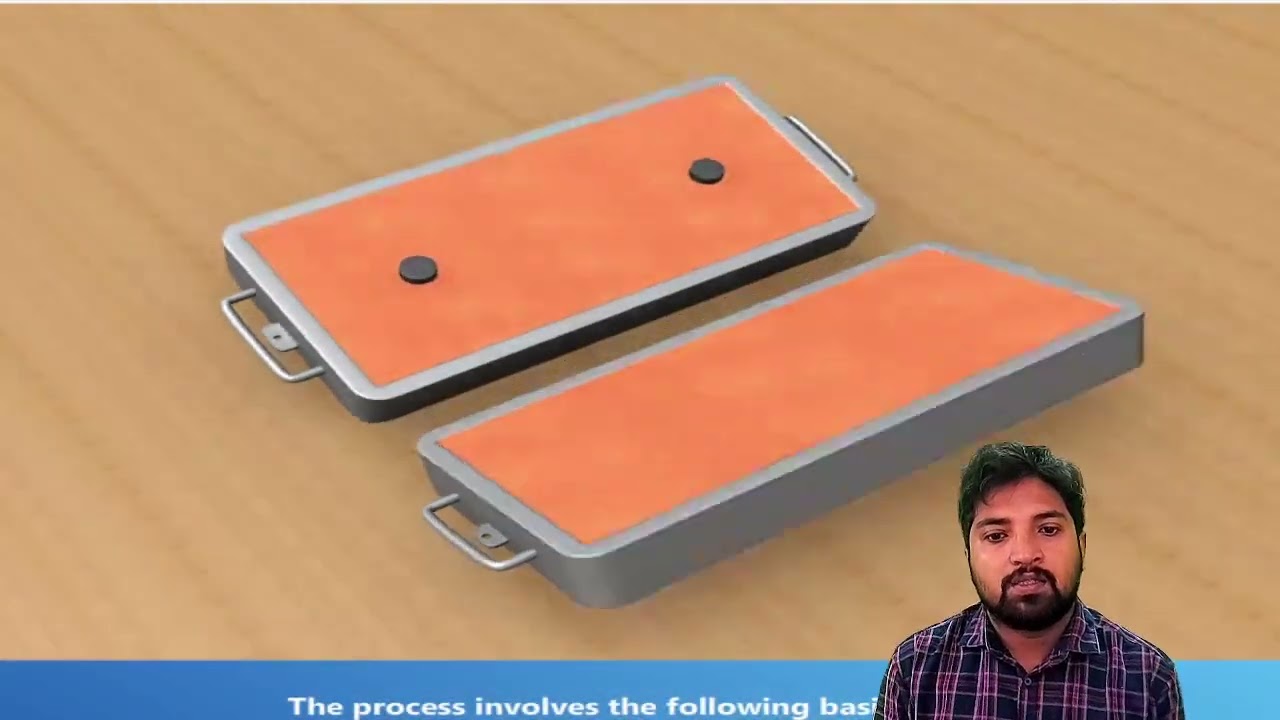 KWA AE|MODULE 5|CASTING 