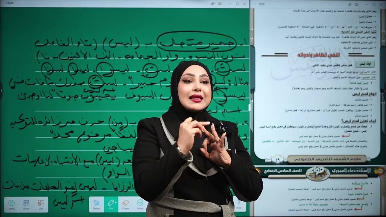اسلوب النفي /محاضرة الأولى /ليس